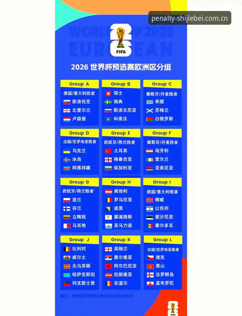 世界杯竞猜指南App与官网对比：2026世足赛官方平台vs第三方推荐哪个更靠谱？
